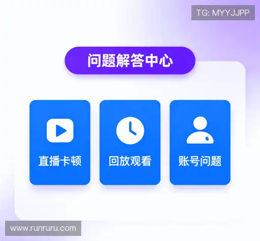 快速帮助